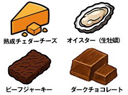 おつまみ