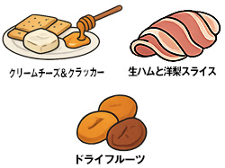 おつまみ