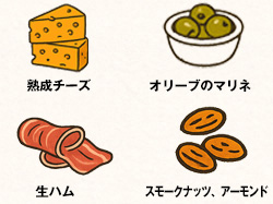 おつまみ
