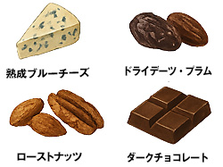 おつまみ