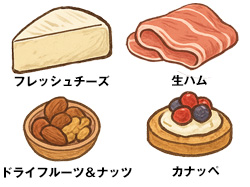 おつまみ