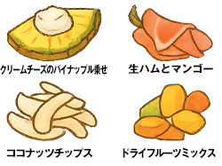 おつまみ