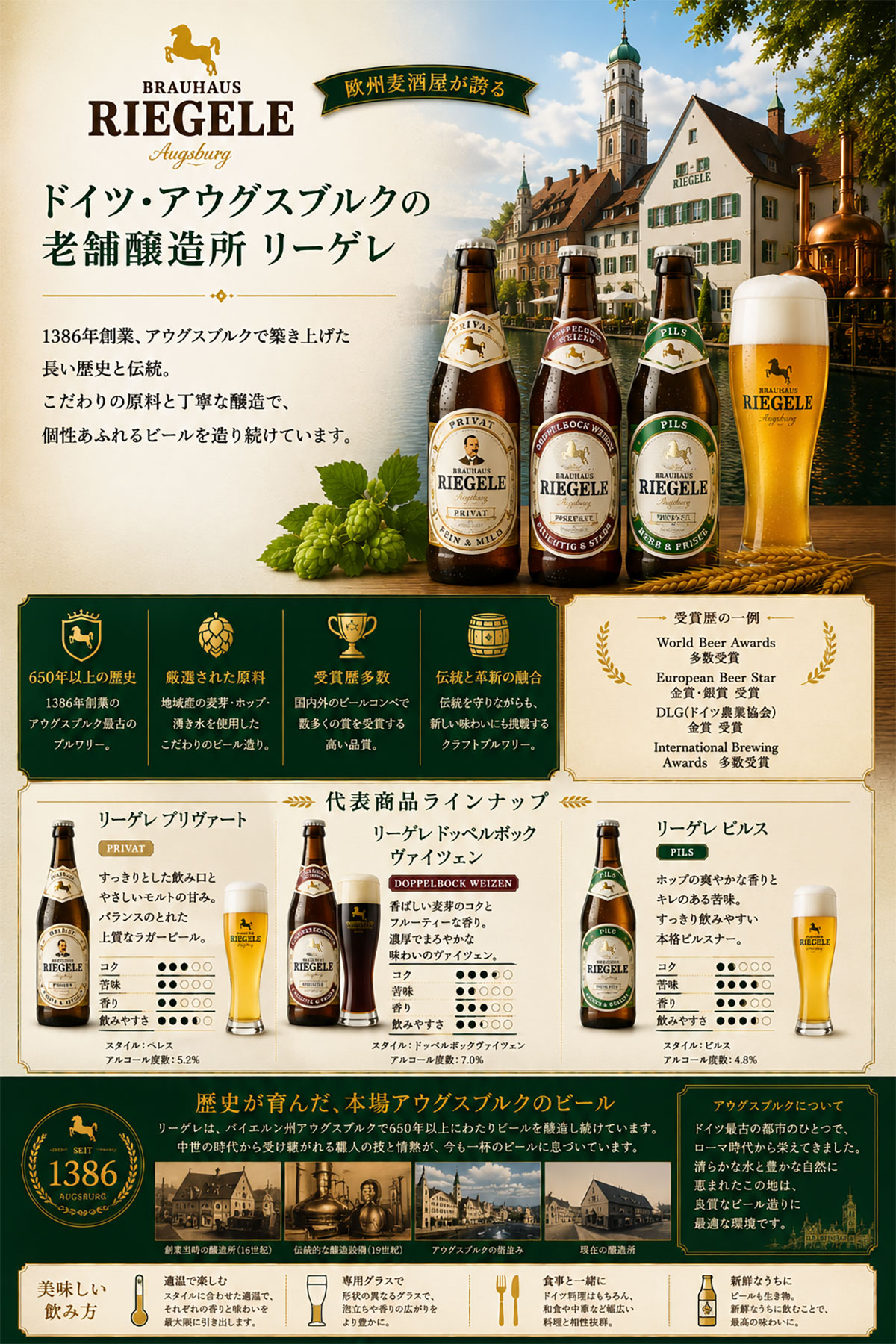 リーゲレ醸造所の魅力