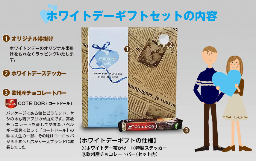ホワイトデーギフトの内容