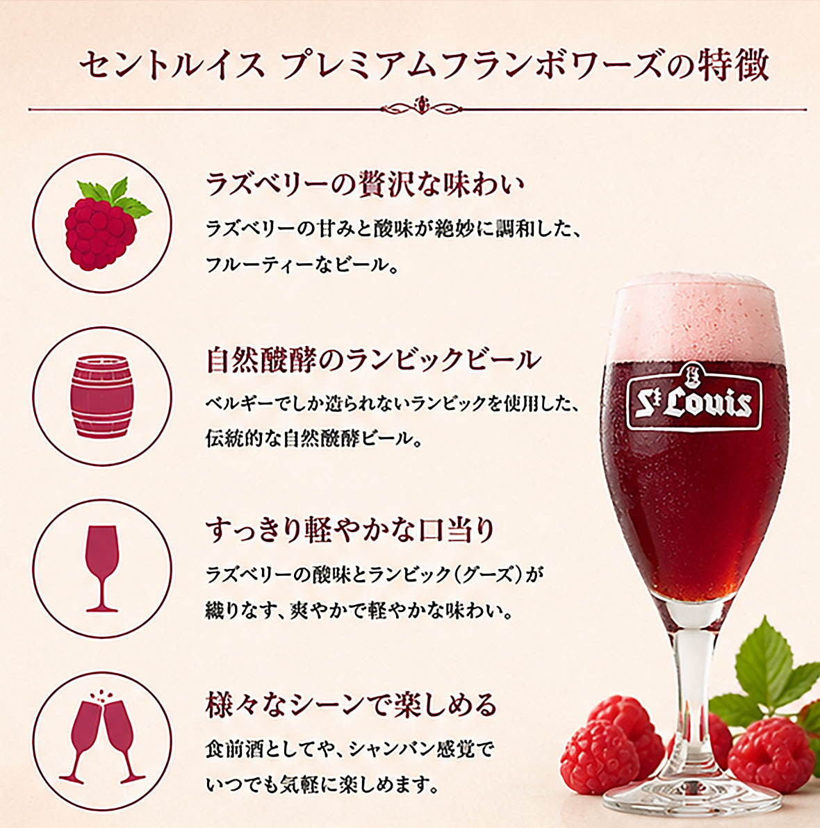 ベルギービール｜セントルイス プレミアムフランボワーズ 250ml