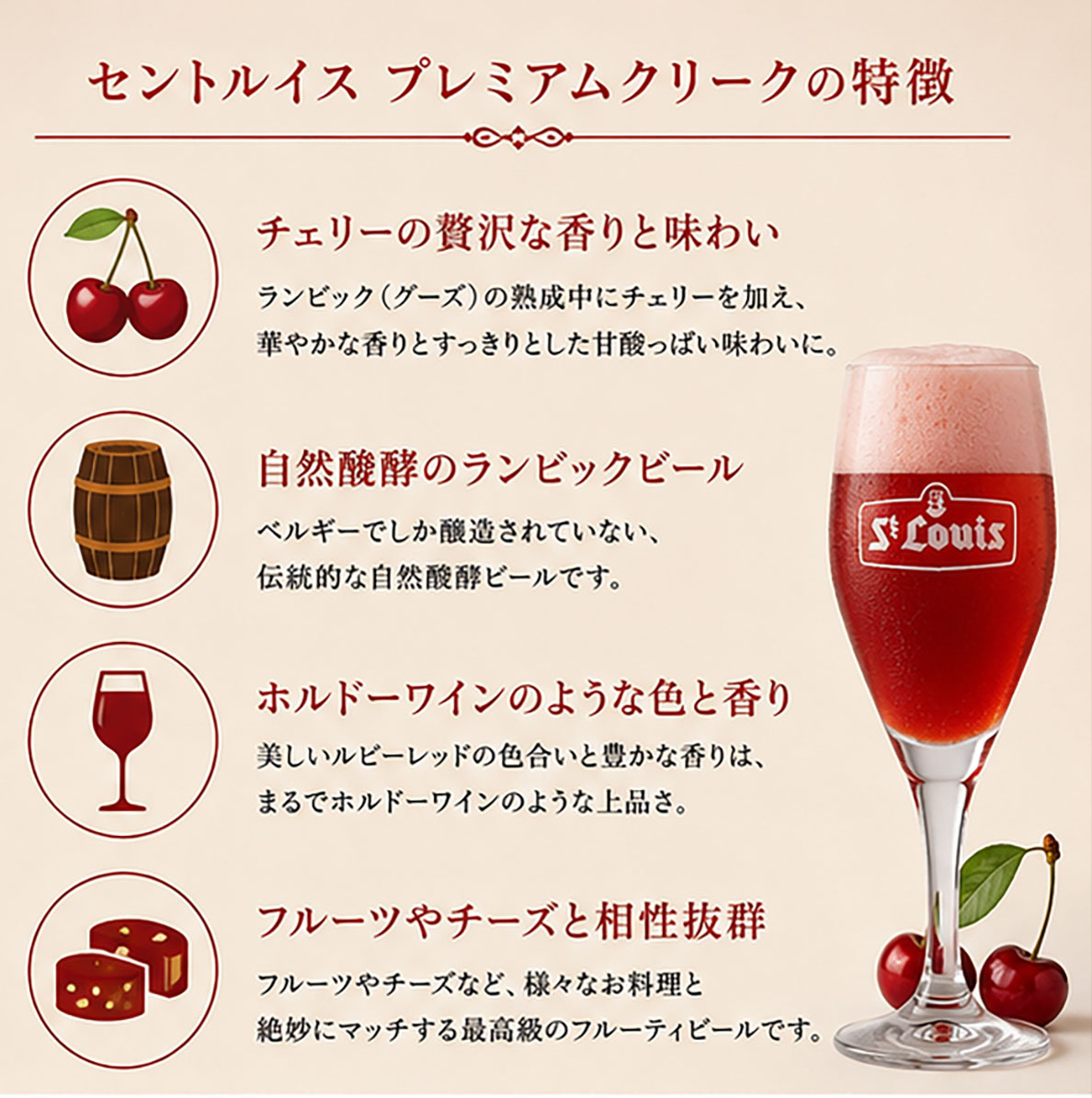 ベルギービール｜セントルイス プレミアムクリーク 250ml