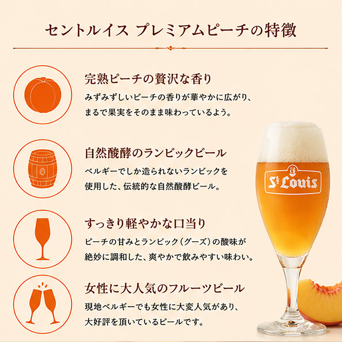 ベルギービール｜セントルイス プレミアムピーチ250ml