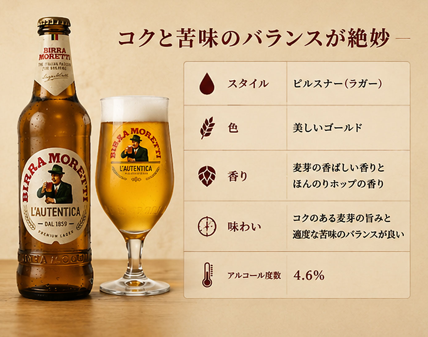 イタリアビール｜モレッティBirra Moretti 330ml