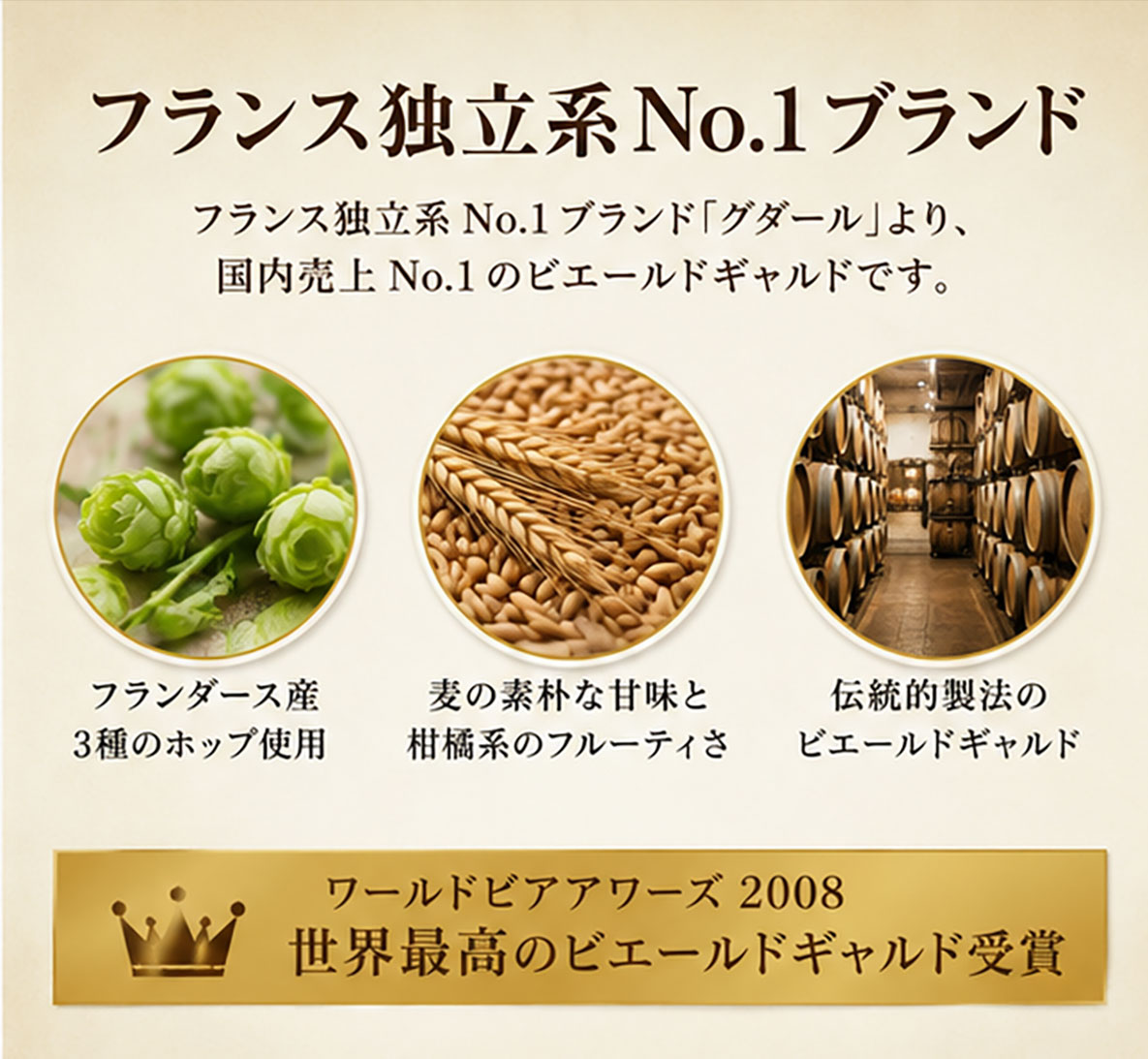 フランスビール｜グダール ブロンド330ml ピエールギャルド