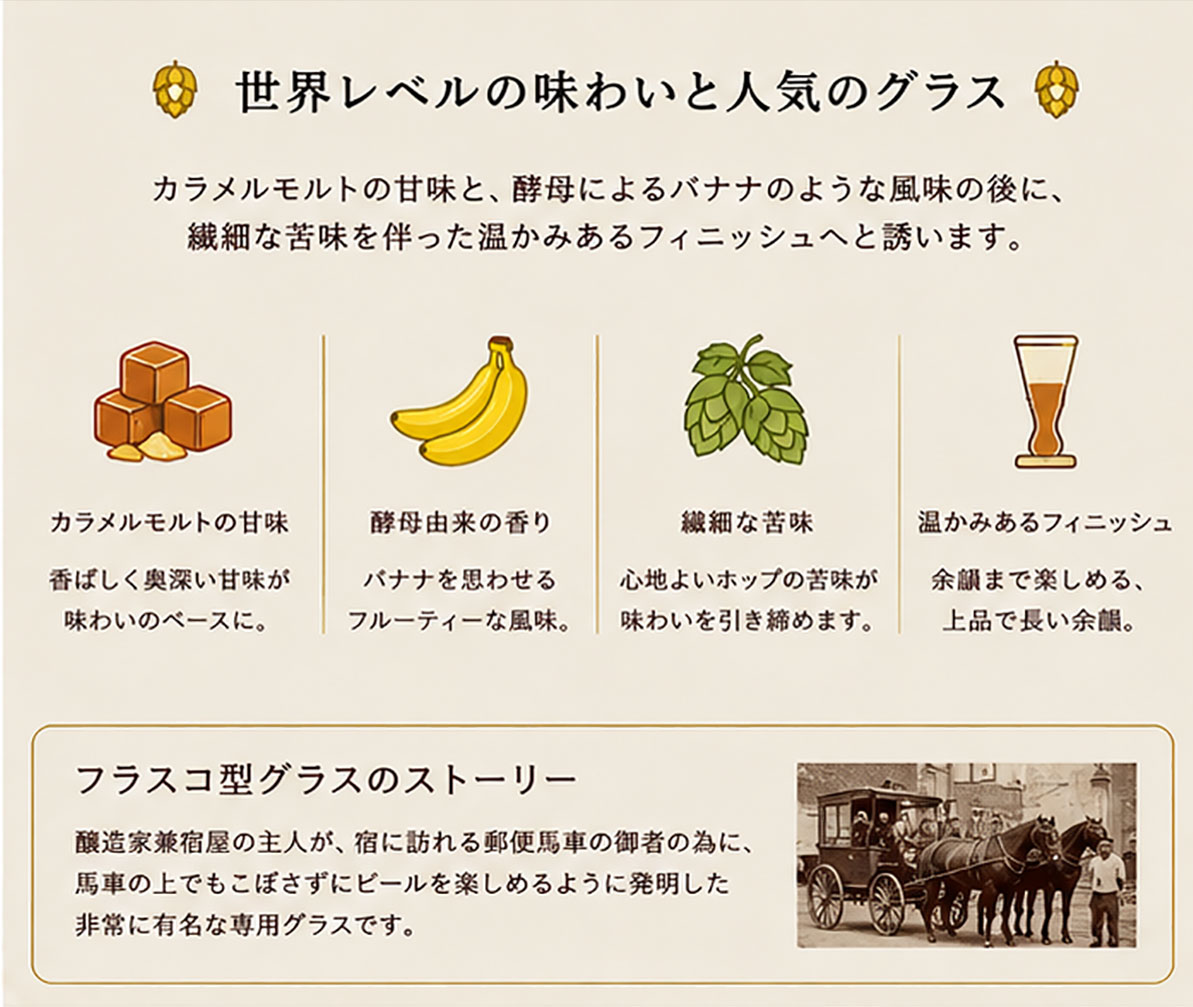 ベルギービール｜パウエルクワック 330ml