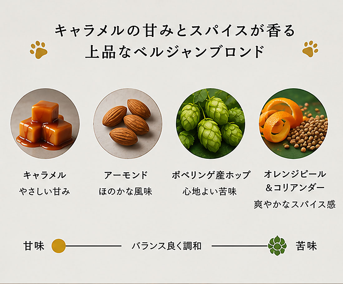 ベルギービール｜猫のブロンド330mL