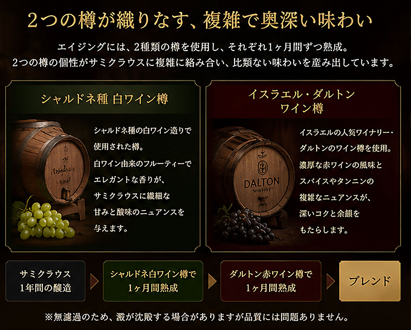 オーストリアビール｜サミクラウス・バリック 330ml